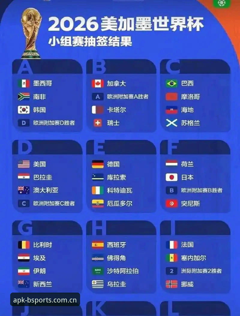 世界杯48队vs66队扩军方案对比：中国男足重返舞台的绝佳机会与B体育官方APK安装包体验